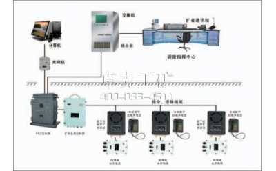 KTT103型礦用抗噪聲擴(kuò)音通訊裝置