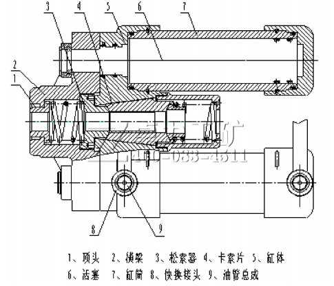 圖 1  礦用錨索張拉機具結(jié)構(gòu)圖