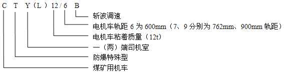 CTY(L)12/6.7.9GB防爆特殊型蓄電池電機車型號含義