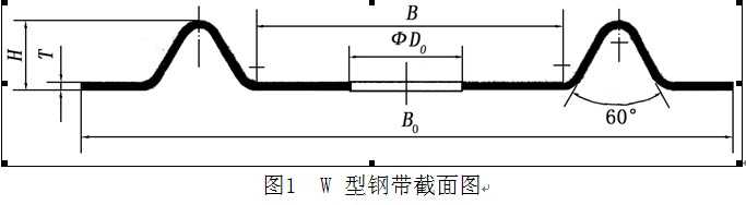 W 型鋼帶截面圖