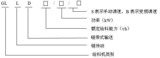 GLLD鏈帶式給料機(jī)型號含義