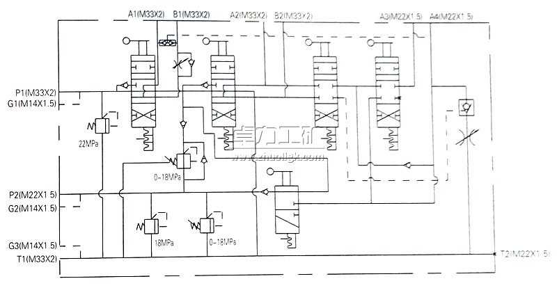 ZMZJ坑道鉆機(jī)多路換向閥